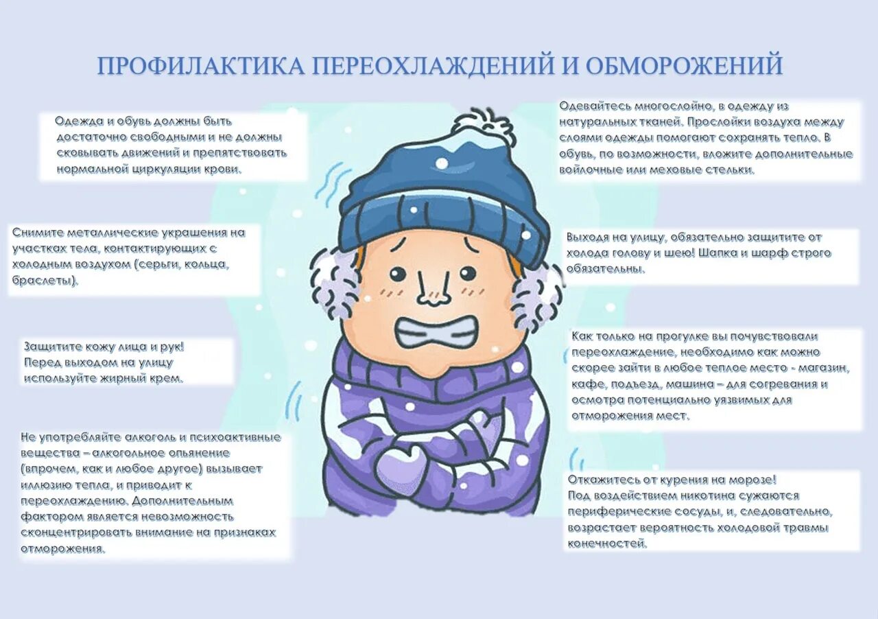 Холодное обморожение