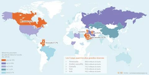 Des pays