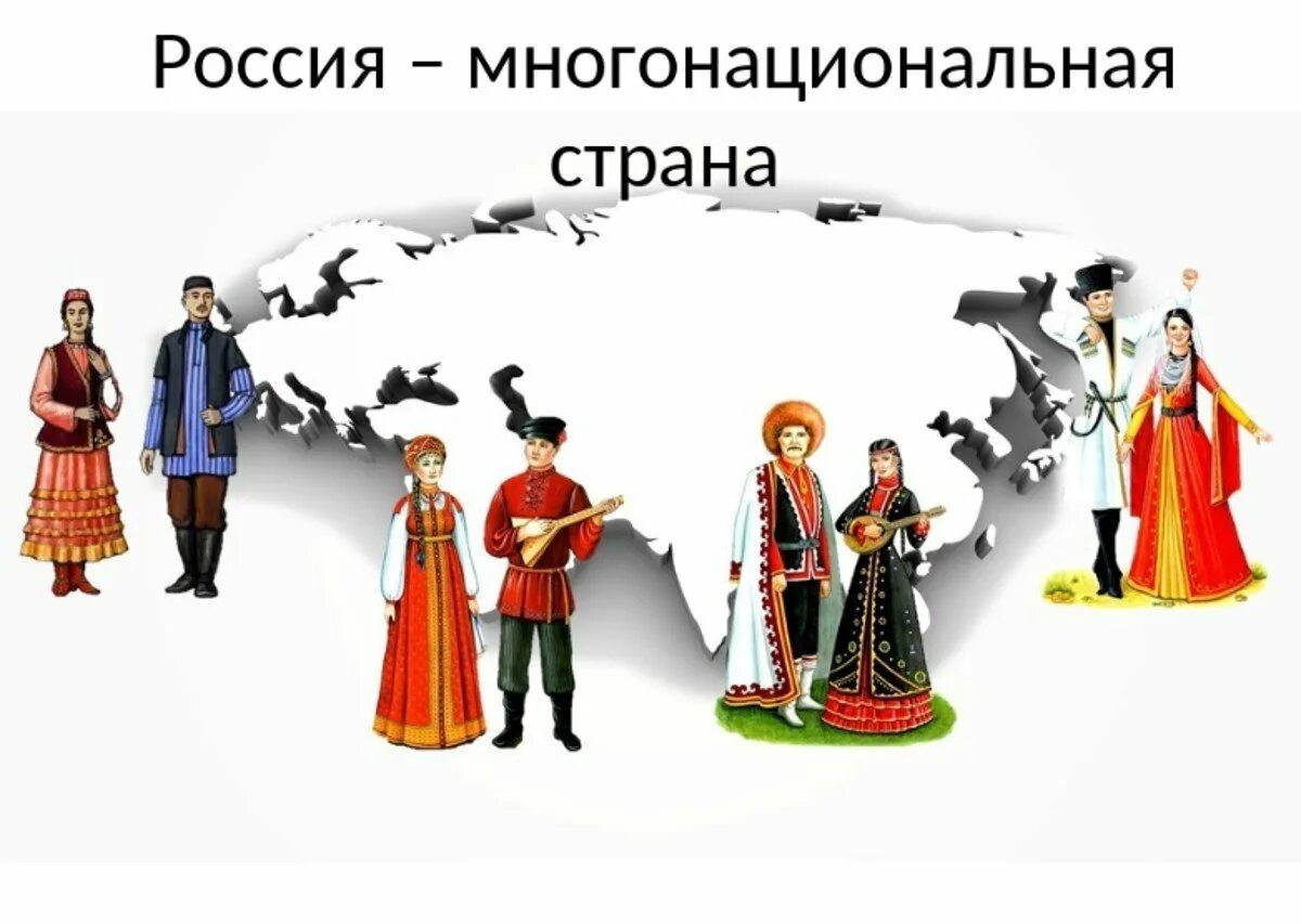 Многонациональная Россия. Россия многонациональная Страна. Сила России в единстве народов. Разные народы.