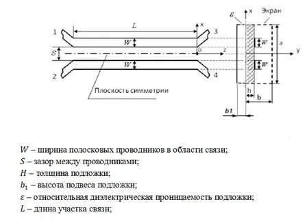 Расчетов направленных