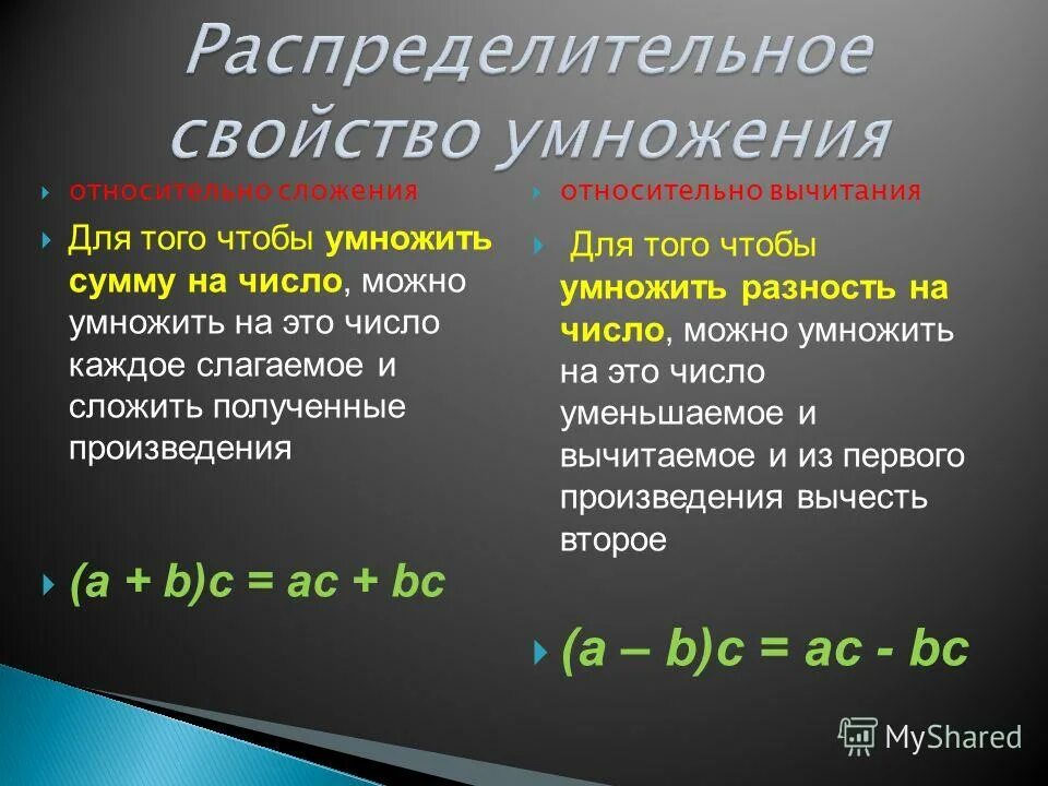 Урок распределительное свойство