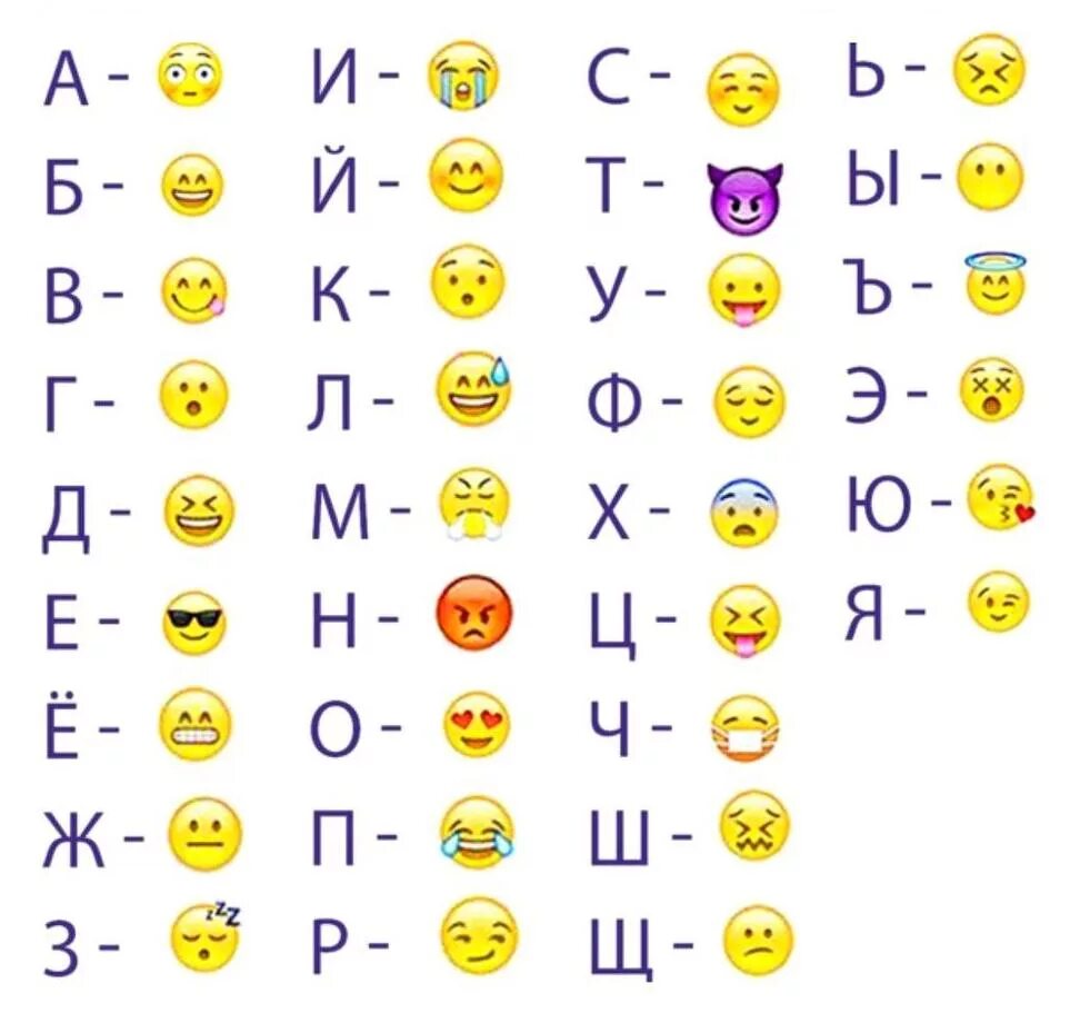 Шифр смайликами. Смайлики с буквами алфавита. Смайликовый алфавит. Смайлики на букву н. Шифр смайликами.
