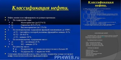 виды нефти