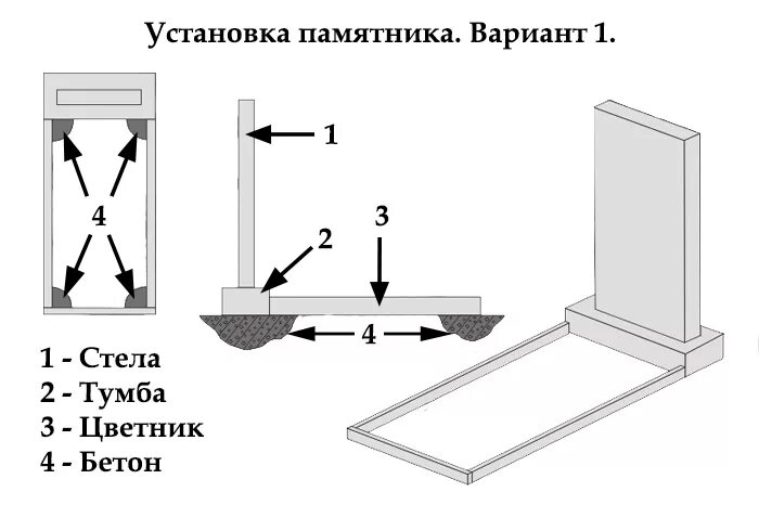 Сколько устанавливают памятник. Схема монтажа гранитного памятника. Чертёж монтажа гранитной плиты. Схема установки гранитного памятника на могилу. Схема установления памятника на могиле.