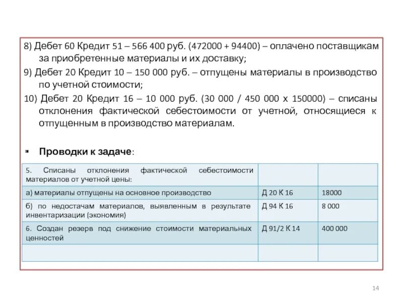 Дебет 70 кредит 51. Дебет 70 кредит 51 проводка означает. Дебет 20 кредит 10. Дебет 70 кредит 68. Б 10 кредит