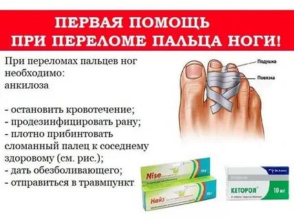 Сколько дней болит ушиб