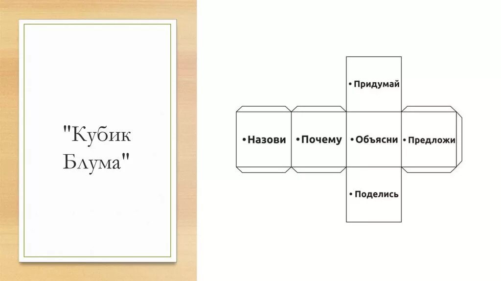 Игра кубик блума. Кубик Блума. Кубик Блума шаблон. Методика кубик Блума. Развертка Куба Блума.