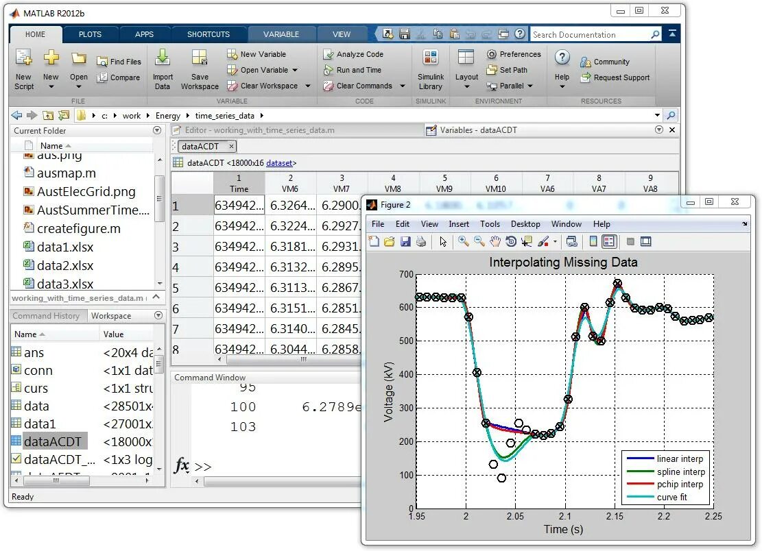 Матлаб код. Matlab время. Simulink имитационное моделирование. Matlab время. Спектрограмма фурье.