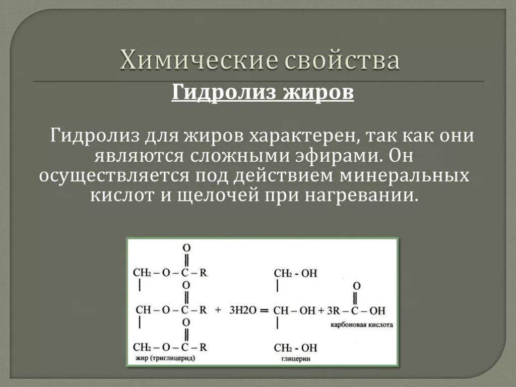 Какое свойство характерно для жиров. Гидролиз жиров. Жиры химические свойства гидролиз. Гидролиз жира. Химические свойства гидролиза.