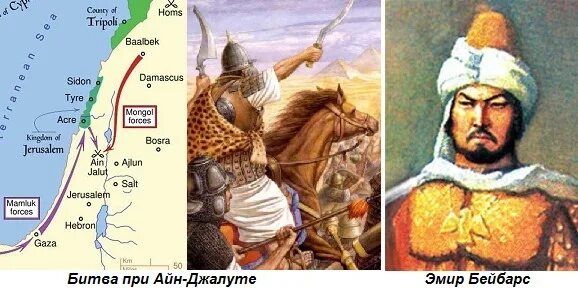 Битва при айн джалуте. Битва при айн-джалуте 1260. мамлюки и монголы. битва мамлюков с монголами. монголы в египте.