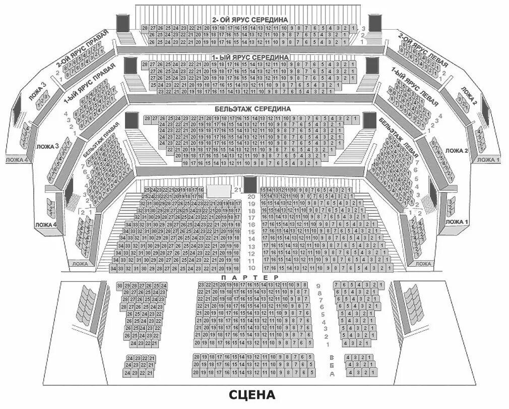 Мхт схема. МХАТ Горького основная сцена. Схема зала МХАТ имени Горького основная сцена. МХАТ Горького схема зала бельэтаж. Схема зала МХАТ им Чехова основная сцена.