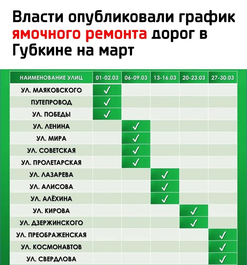 Первый месяц весны график. Время работы избирательных участков 2023