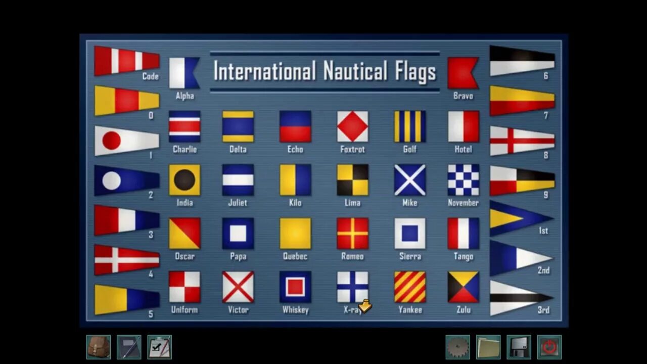 Международный свод флажных сигналов. Флаги международного свода сигналов. Флаги с вертикальными полосами. Синий флаг с двумя желтыми полосками.