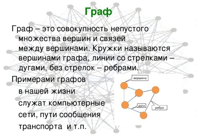 Графы в жизни. Примеры использования графов в жизни. Теория графов в повседневной жизни.