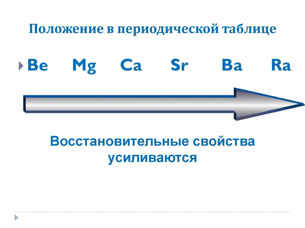 Восстановительные свойства элементов усиливаются