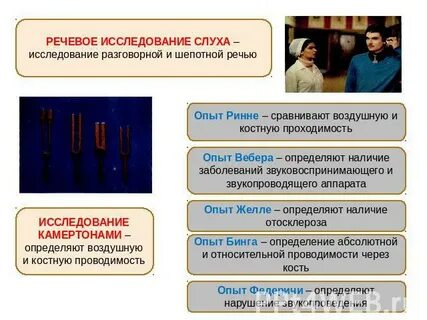 Речевые опыты