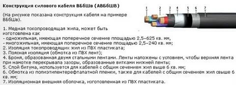 Технические характеристики кабеля авббшв