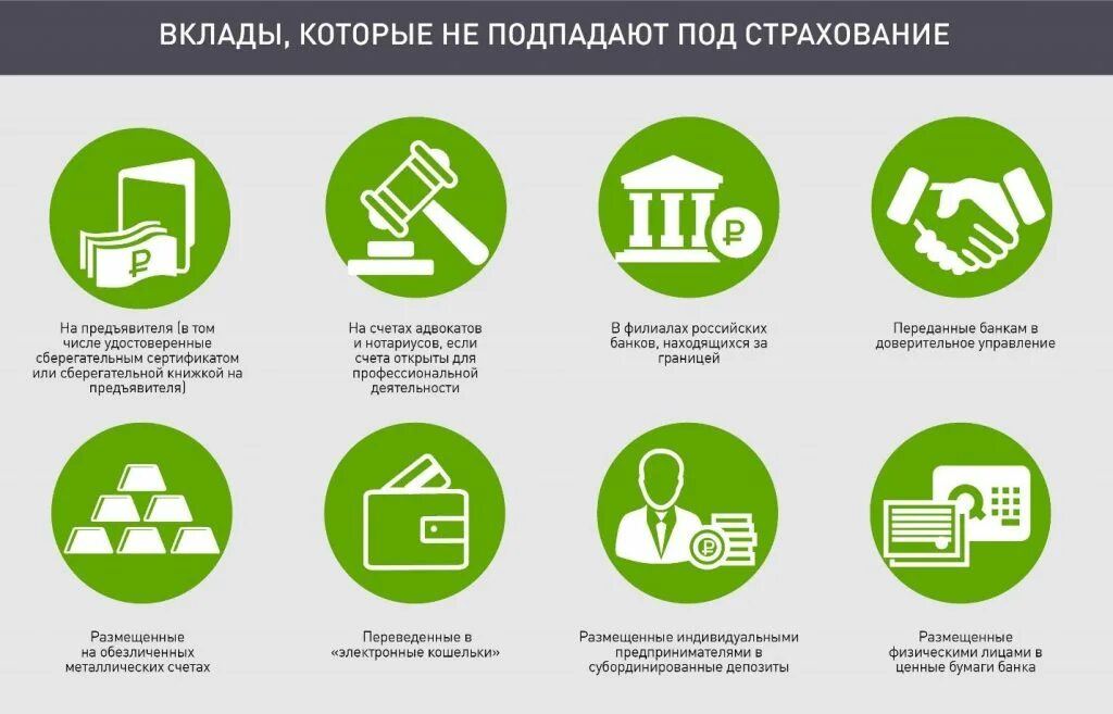 Помощь открыть счет