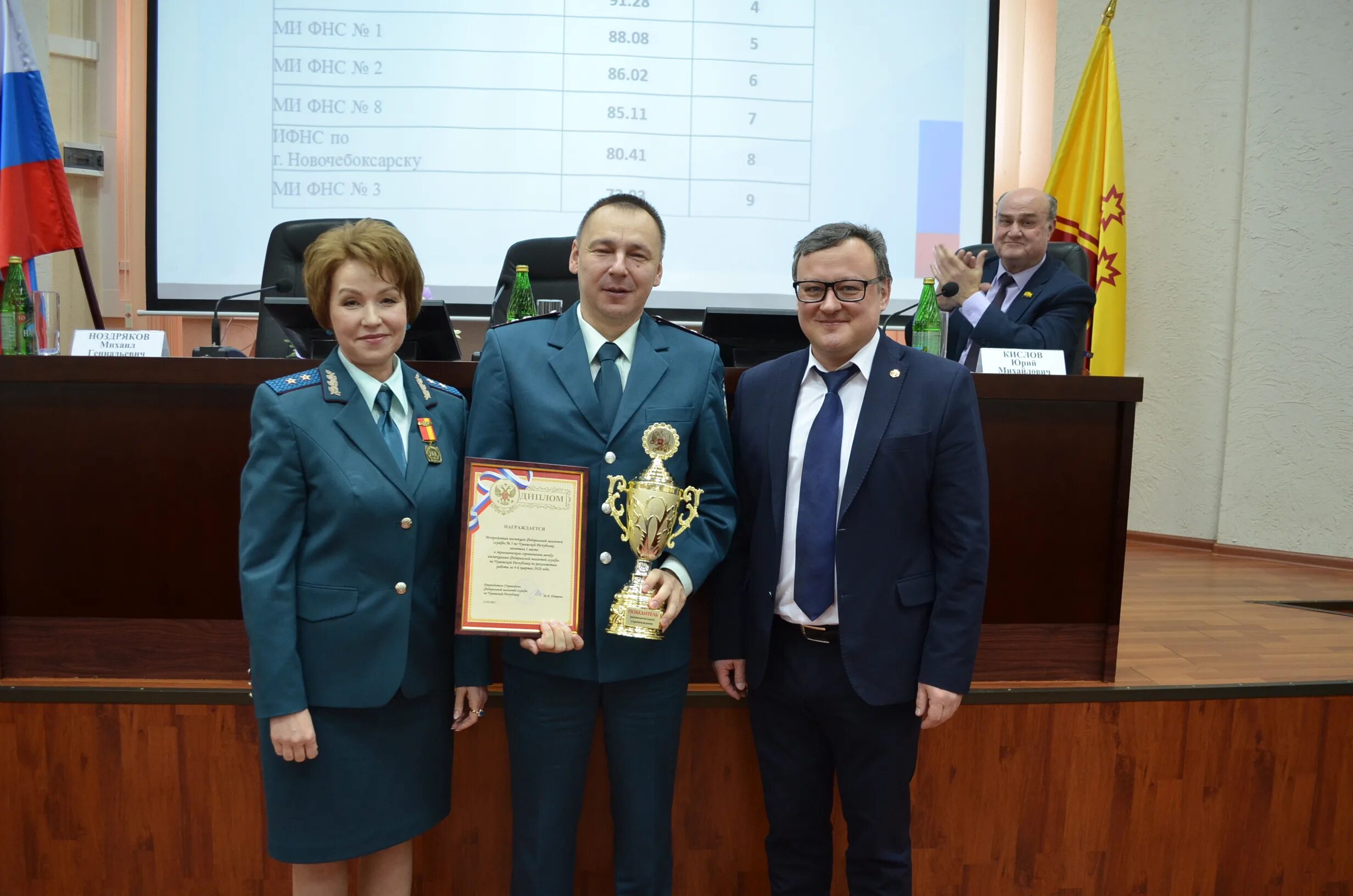 Сайт налоговой чебоксары. УФНС по Чувашской Республике. Начальник УФНС по Чувашской Республике. Управляющая ФНС Чувашии. Новый руководитель УФНС по Чувашской Республике.