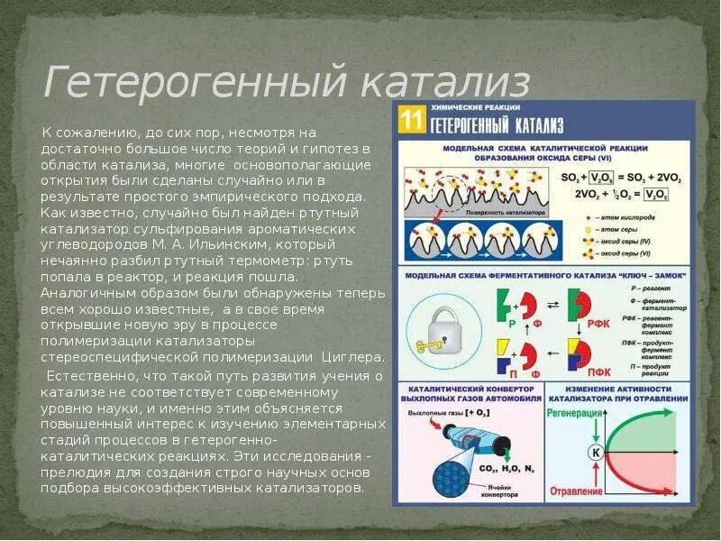 Какой катализ. Гетерогенный катализ. Гомогенный и гетерогенный катализ. Катализ презентация. Гидрогенный катализ.