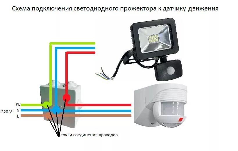 Как отключить датчик света. Схема подключения светодиодной лампы с датчиком движения. Схема подключения диодного фонаря с датчиком движения. Светодиодный прожектор 50 Вт схема подключения. Прожектор галогеновый с датчиком движения схема подключения.