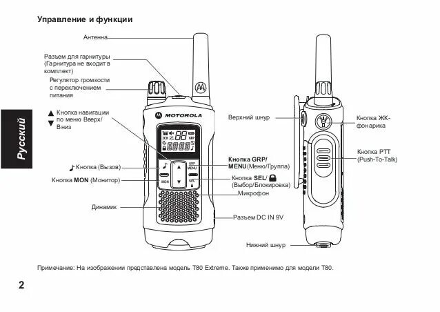 Рация Моторола т80. Рация Моторола t42 частоты. Рация Моторола модель TLKR 41. Рация Моторола т80 характеристики. Сбросить настройки рации