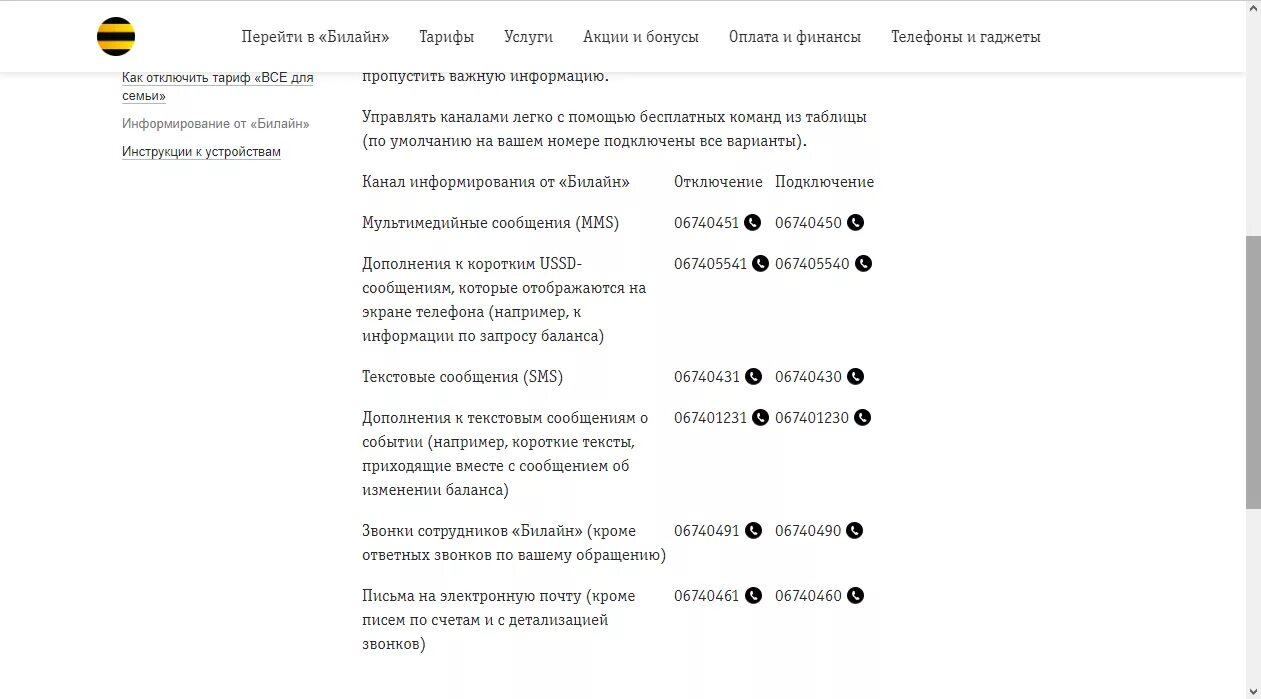Как отключить смс на билайне. Как на билайне отключить рассылку сообщений. Все отключение услуг на Билайн. Отключить рассылки на билайне с телефона. Как отключить переадресацию билайн на телефоне