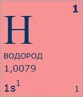 Группа водорода в таблице менделеева