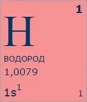 Водород элемент таблицы Менделеева. Водород в таблице Менделеева. Гидроген в таблице Менделеева. Химия таблица Менделеева водород.