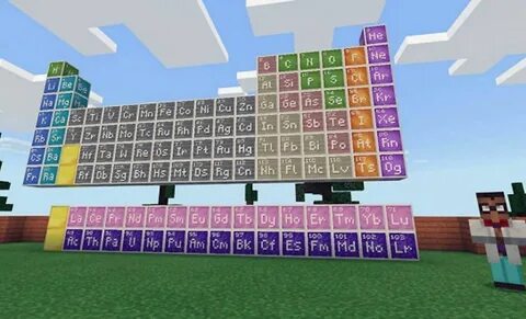 Fundamental paper education minecraft