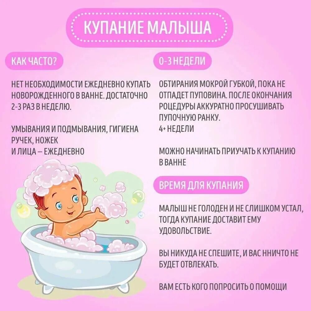 Можно ребенка мыть в бане. Купание новорожденного ребенка памятка. Гигиенические ванны для новорожденных. Правила купания новорожденного. Температура купания новорожденного.