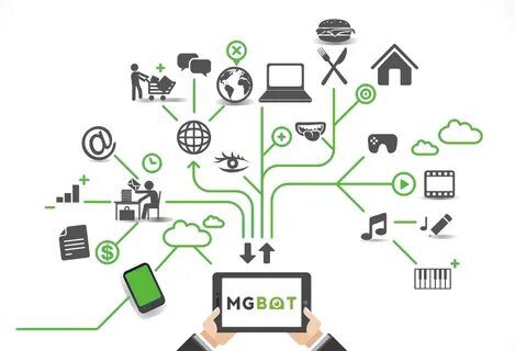 Finding connected devices