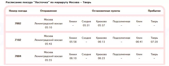 Расписание поезда курская ласточка