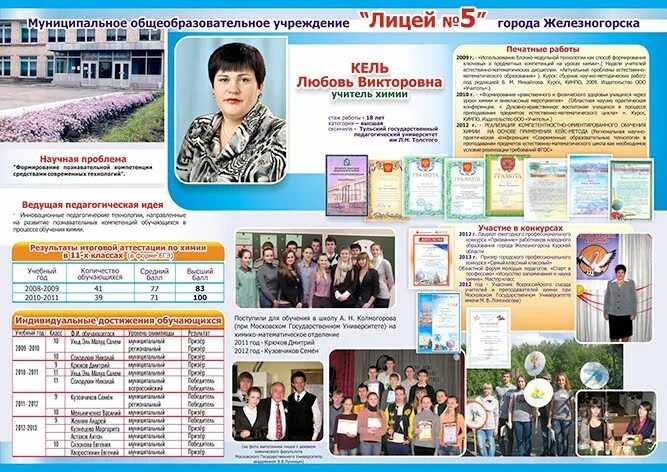 электронный журнал курская область железногорск 5. школа 12 лицей железногорск. самый классный руководитель конкурс. курск элжур контингент курск. электронный журнал курск школа.