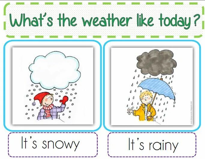 What s the weather song for kids. Weather like today. What the weather like today. Црфеэы еру цуферук дшлу ещвфн. What is the weather like today задания.