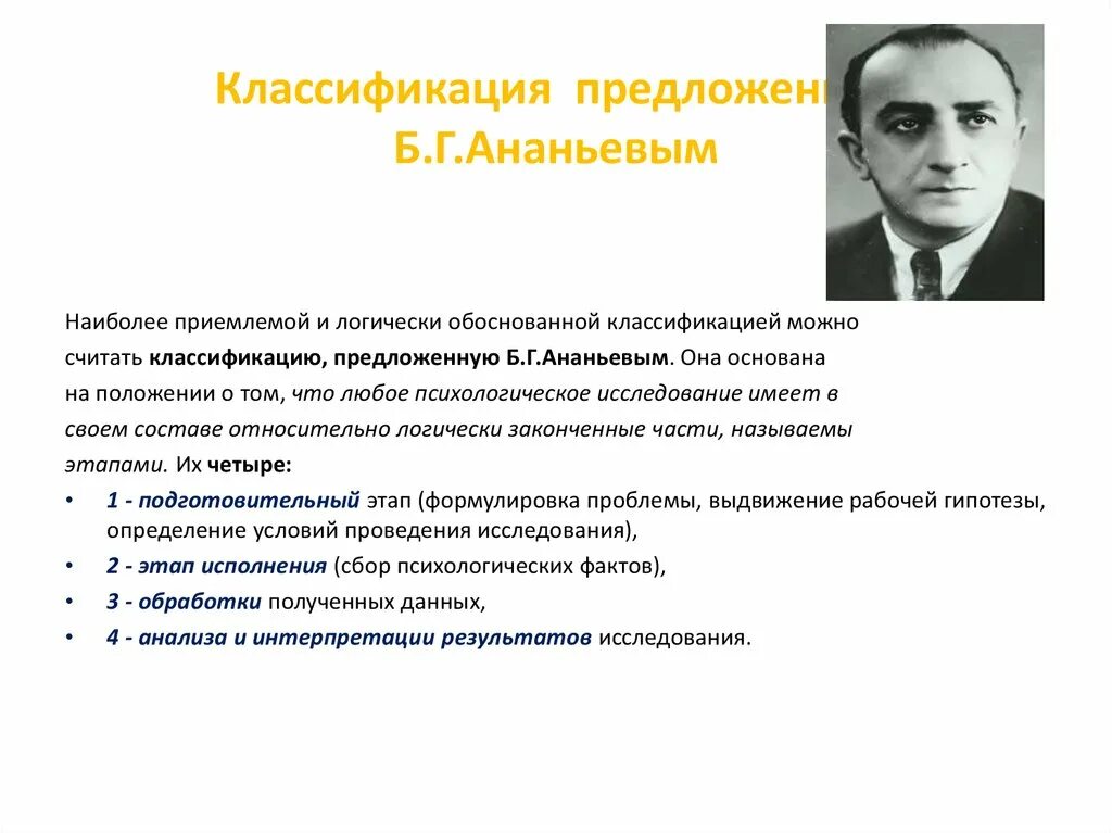 Б Г Ананьев. Ананьев психолог. Классификация б г Ананьева. Классификации методов исследования б г ананьева