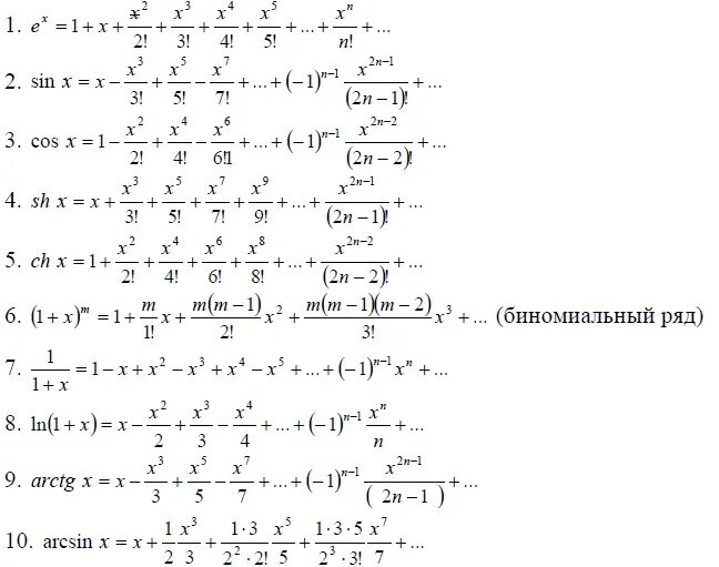 Разложить функцию f x. Таблица разложения в ряд Маклорена. Разложение в ряд Тейлора таблица. Разложение элементарных функций в ряд Маклорена. Разложение элементарных функций в степенные ряды.