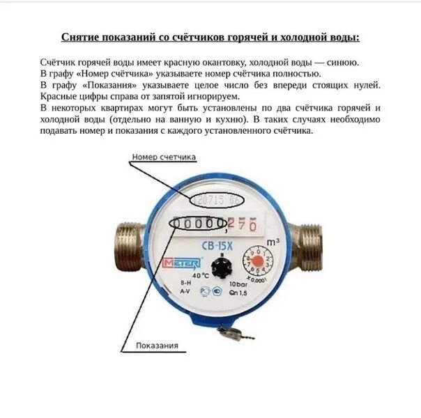 Какие цифры передавать по счетчикам