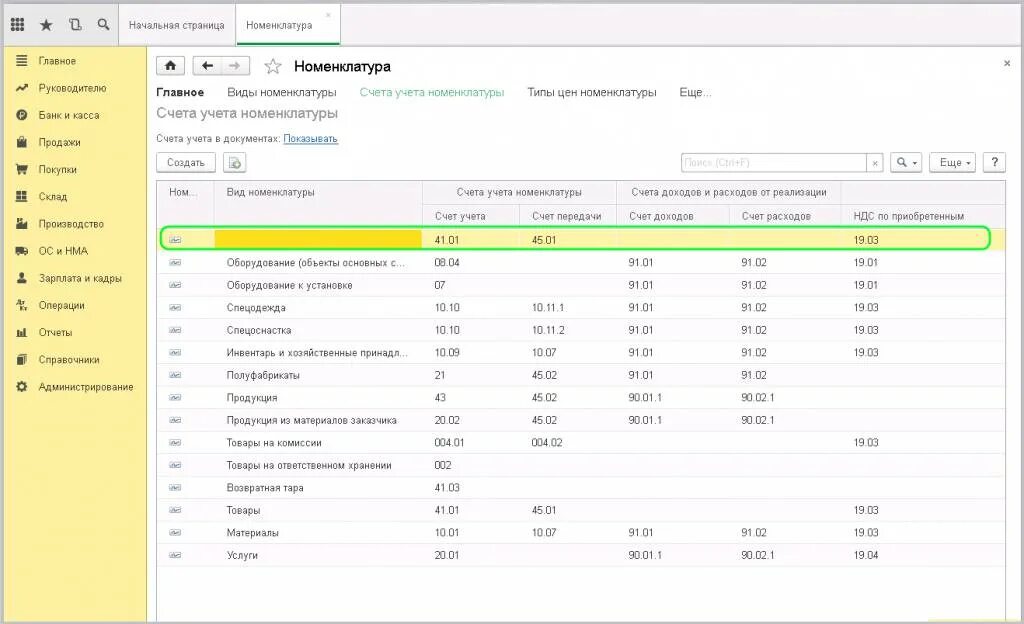 Номенклатурная группа производственных затрат. Номенклатура товара в 1с. 1с номенклатура описание. Виды номенклатуры в 1с примеры. Таблица номенклатура 1с.
