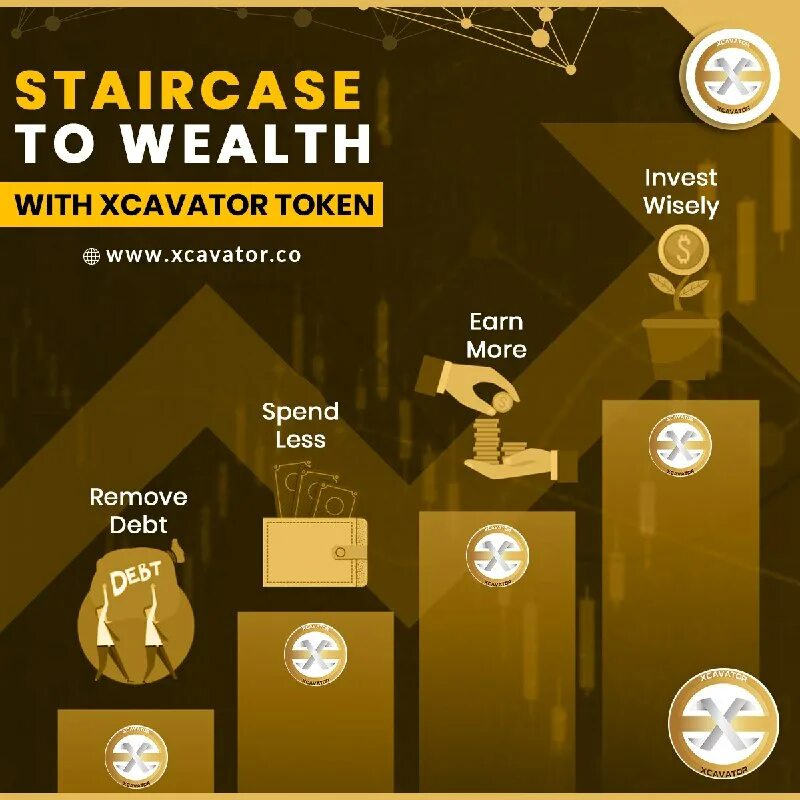 Remove token. Remove token. Remove token. Youtrack mobile. Delete (клавиша).