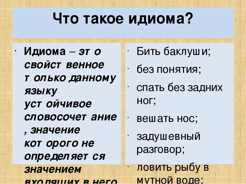 Фраза это простыми словами. Идиомы. Примеры идиом. Идиома это. Идиомы в русском языке.