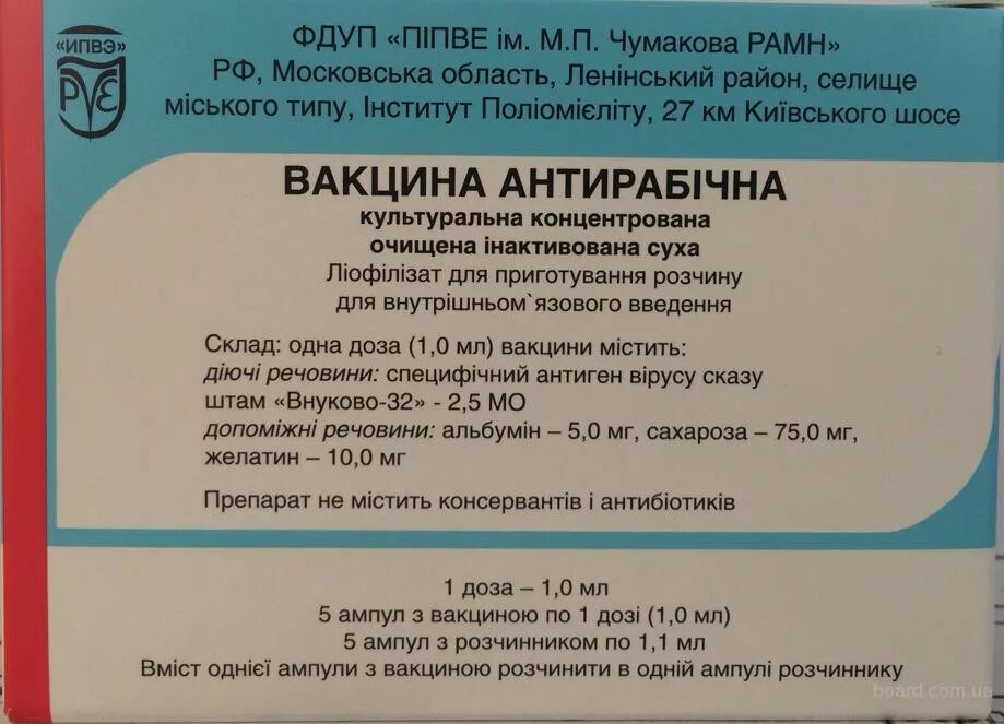 Применение антирабической вакцины. Кокав вакцина. Антирабическая вакцина кокав. Прививка кокав от бешенства. Антирабическая вакцина инструкция.