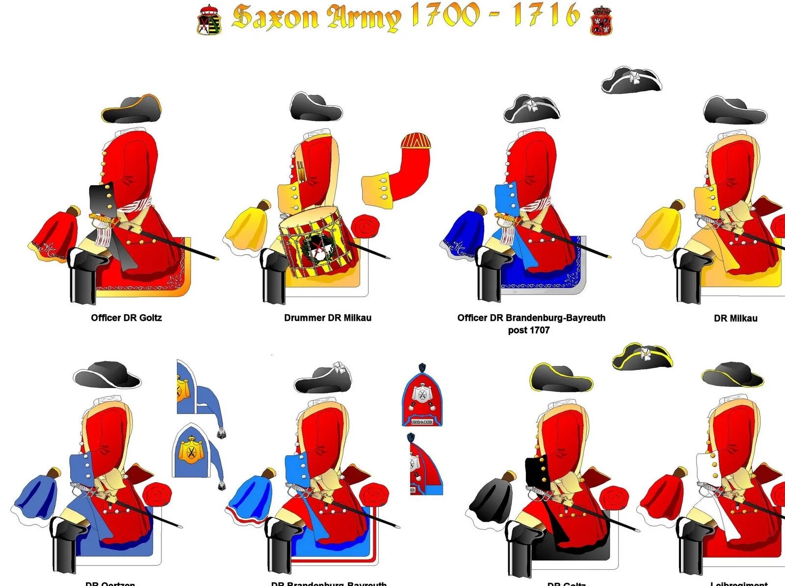 1700 9. Армия Саксонии список формирований.