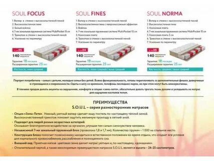 Soul norma