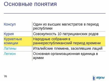 Совокупность 10