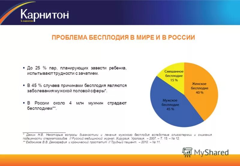 Рост бесплодия. Бесплодие статистика по России. Причины бесплодия статистика. Статистика женского бесплодия. Мужское бесплодие статистика.