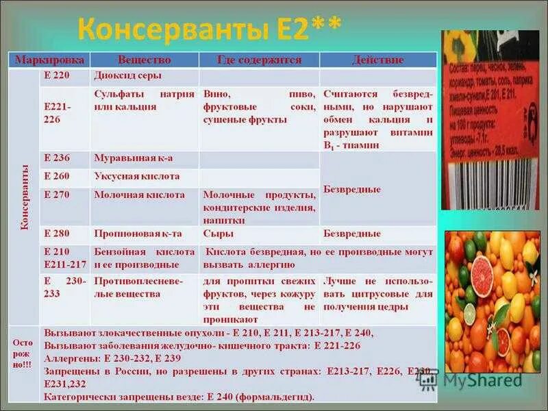 Диоксид серы консервант е220. Диоксид серы содержание в продуктах. Диоксид серы таблица. Диоксид серы в пивоварении. Вещества использующие в качестве консерванта