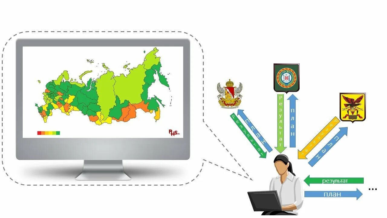 Система аис мониторинг. Аис. технологии аис. информационная система рисунок. аис это в информатике.