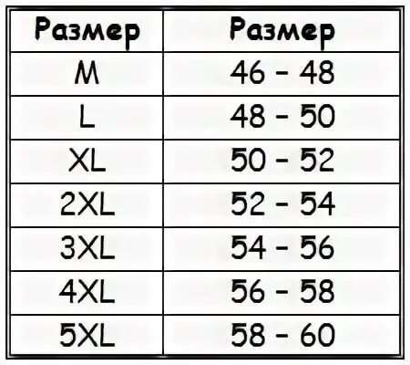 Размер эмка. Размер Икс Икс Эль. Размер л. Размер платья л. Xl в цифрах мужской