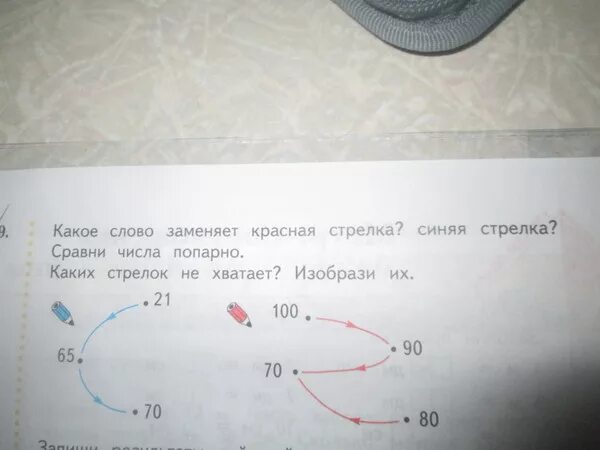 Числа попарно. Сравнить числа попарно. Сравни числа попарно и изобрази. Сравни числа попарно и проведи стрелки.